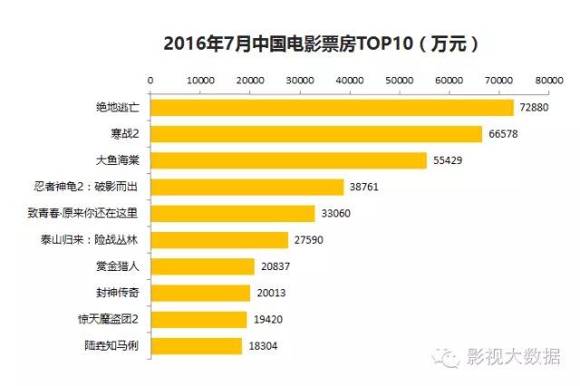 世俱杯官网-包含数据分析：国际迈阿密历史战绩与本届展望的词条