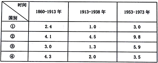 包含数据分析：国际迈阿密历史战绩与本届展望的词条