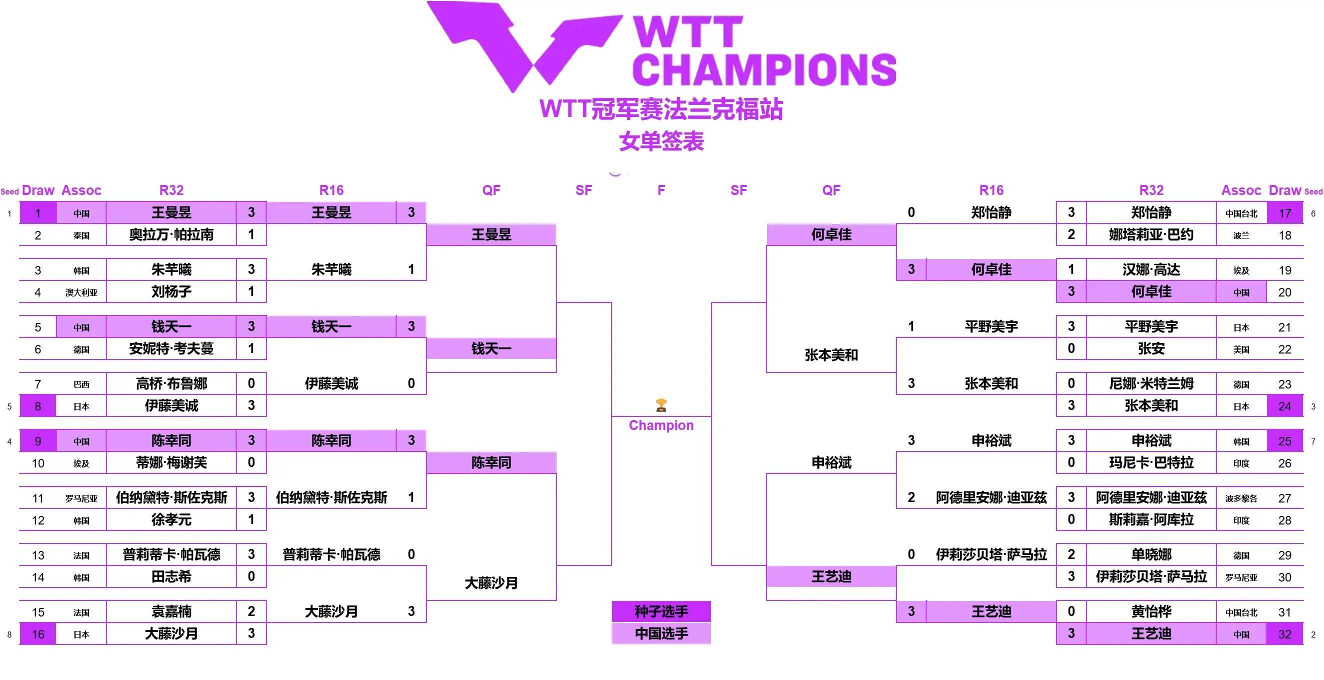世俱杯改制-关于斯洛伐克队力克波黑，晋级国际赛事八强的信息