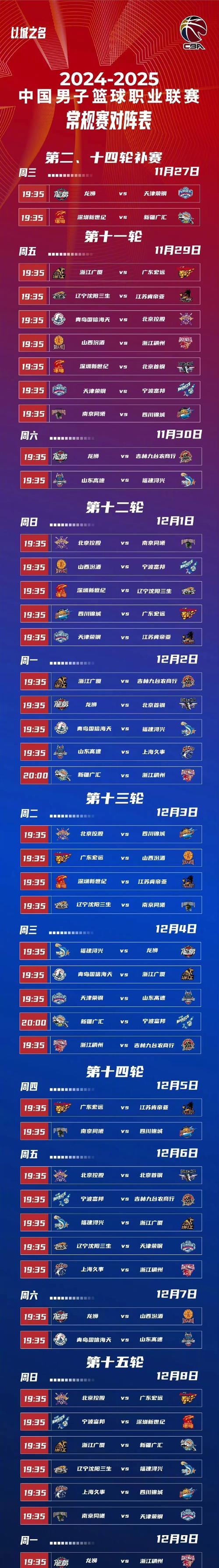 世俱杯时间-包含CBA联赛再度推迟，球员们紧急调整的词条