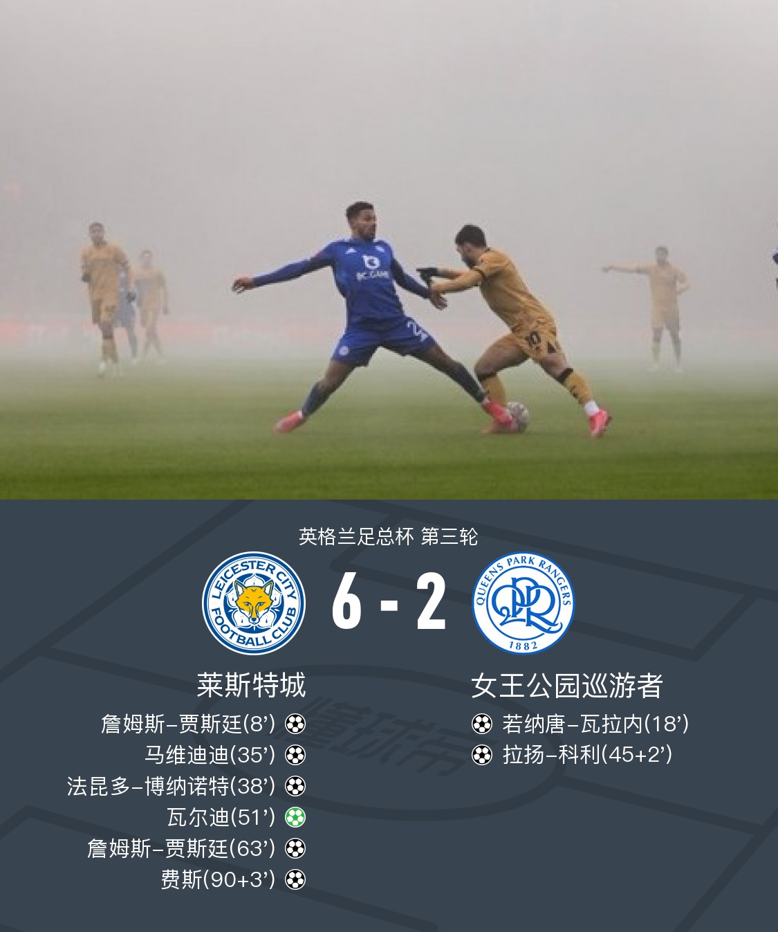 包含莱斯特城主场力克对手，继续领跑积分榜的词条