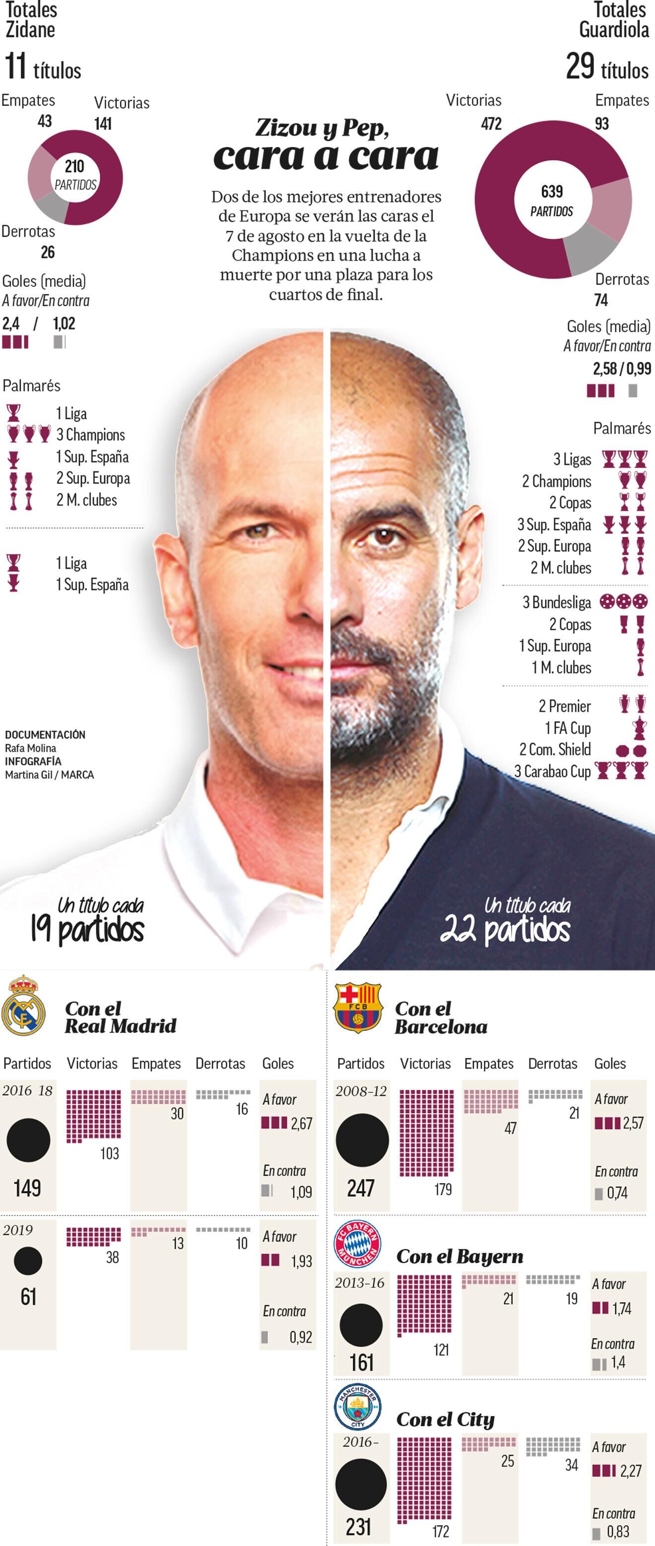 名帅的执教技巧在最新比赛中得到验证的简单介绍