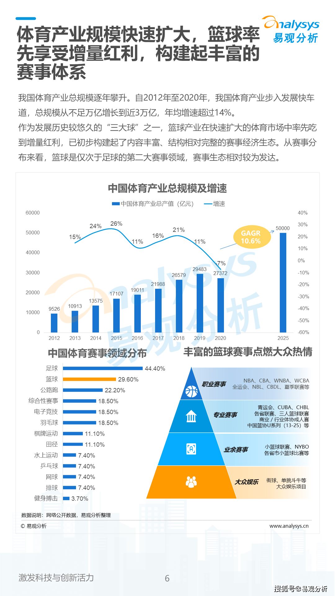 世俱杯赛程-中国篮球赛事的最新情况速递
