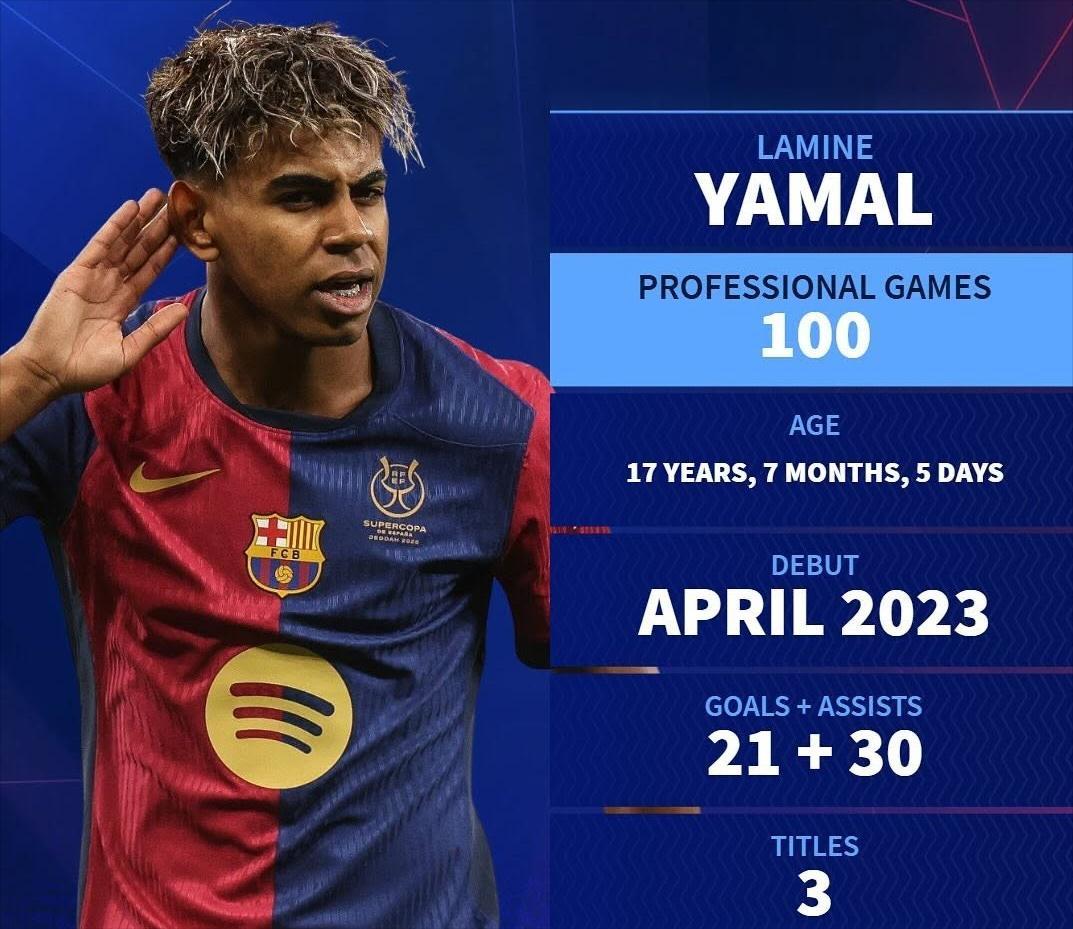 包含梅西射门不中：西甲豪门不敌小球队的词条