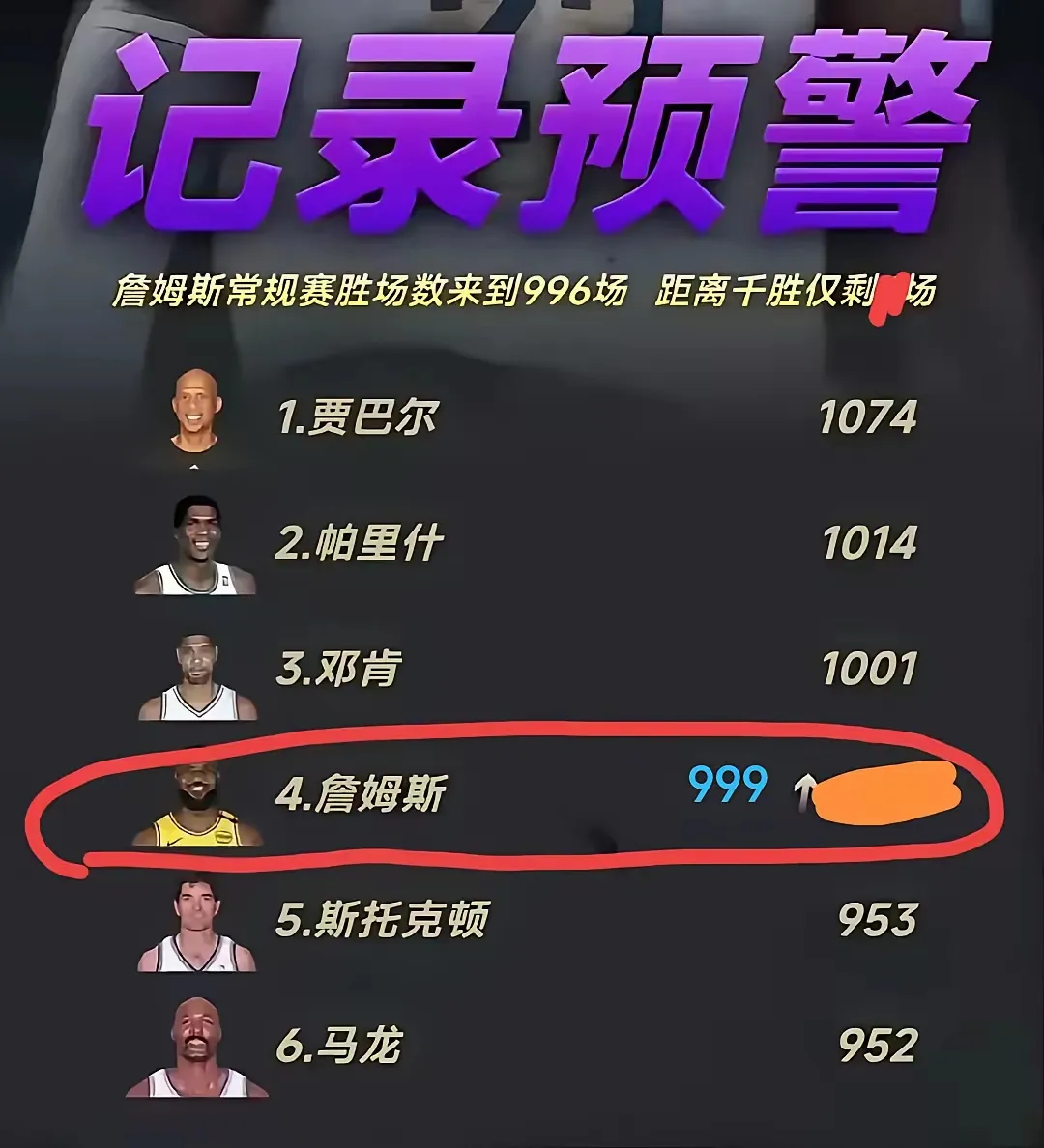 世俱杯2025-厉害了我的哥，球员个人数据冠绝全场的简单介绍