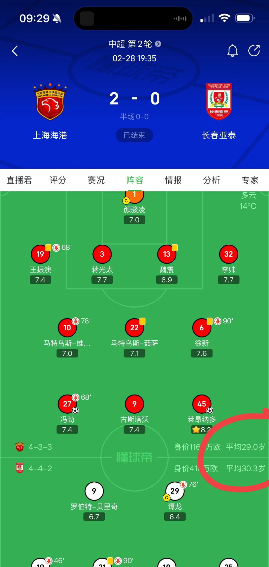 世俱杯赛程-球队战绩起伏不定，形势扑朔迷离难以预测的简单介绍