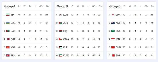 世俱杯2025-印尼球队表现抢眼，或成黑马吗