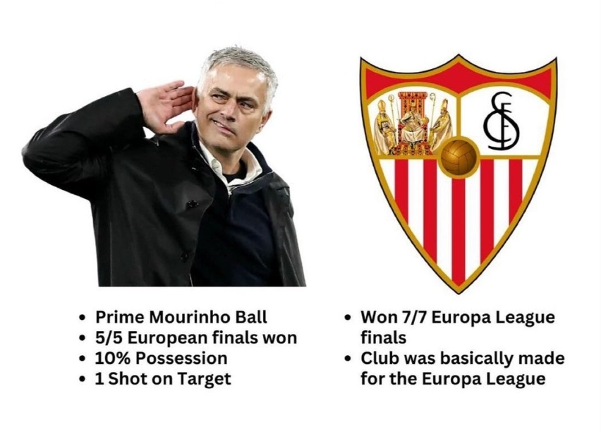 罗马反击成功，赢得宝贵的胜利！的简单介绍