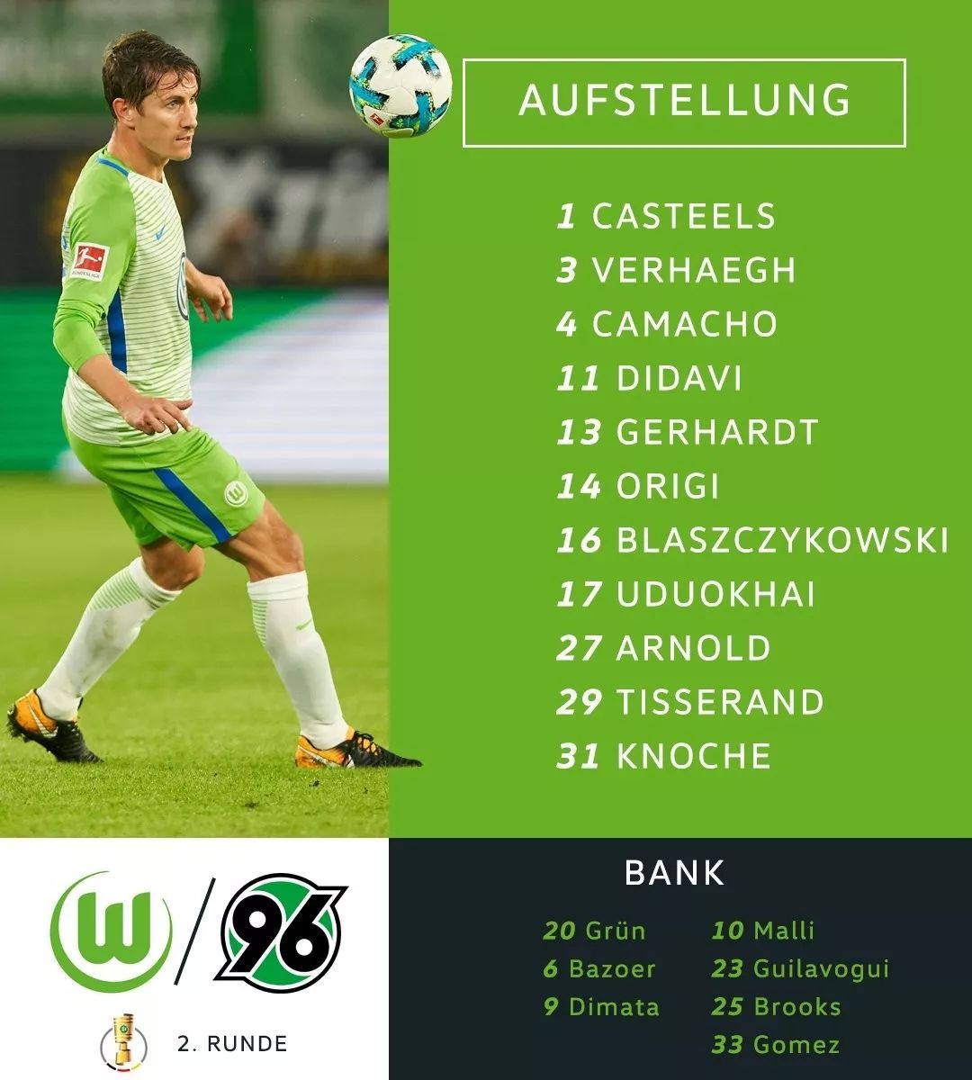 世俱杯官网-关于沃尔夫斯堡中卫受重伤，待命周期或数个月！的信息