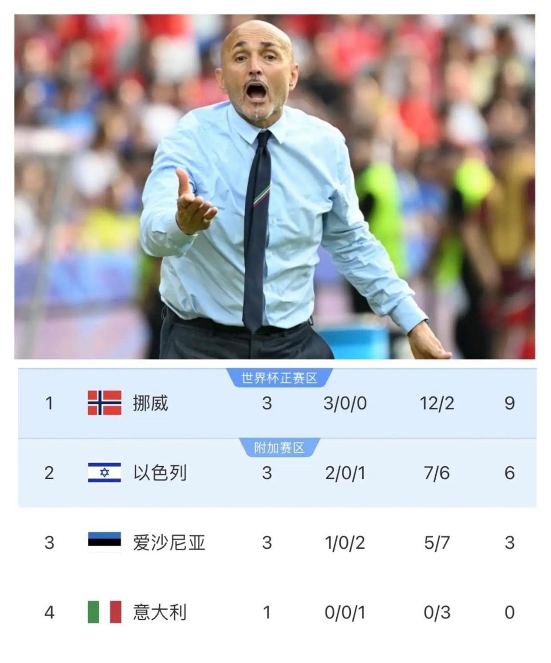 世俱杯冠军-瑞典队在比赛中再度证明自己