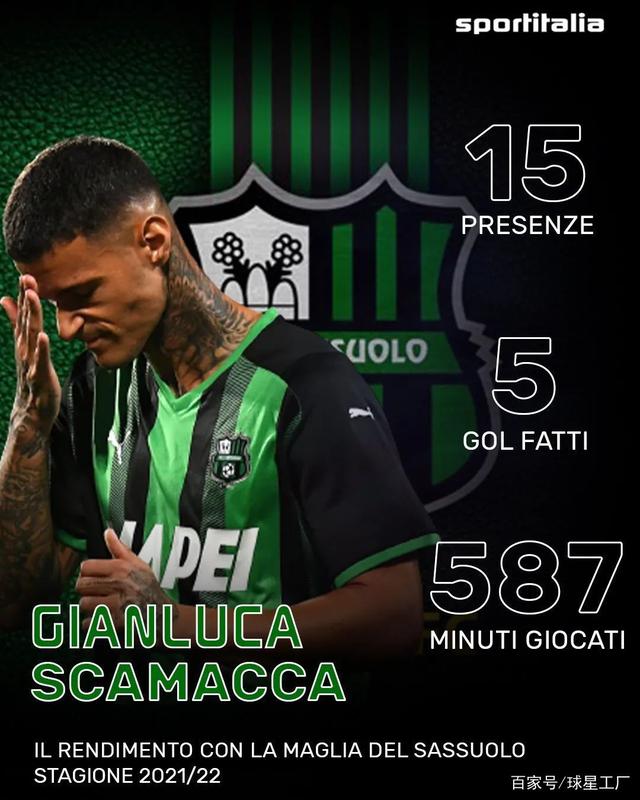 萨索洛小将崭露头角，助球队逆转取胜的简单介绍