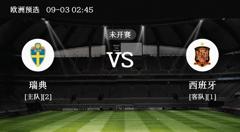 世俱杯冠军-包含瑞典球队保持全胜，向着冠军目标前进的词条