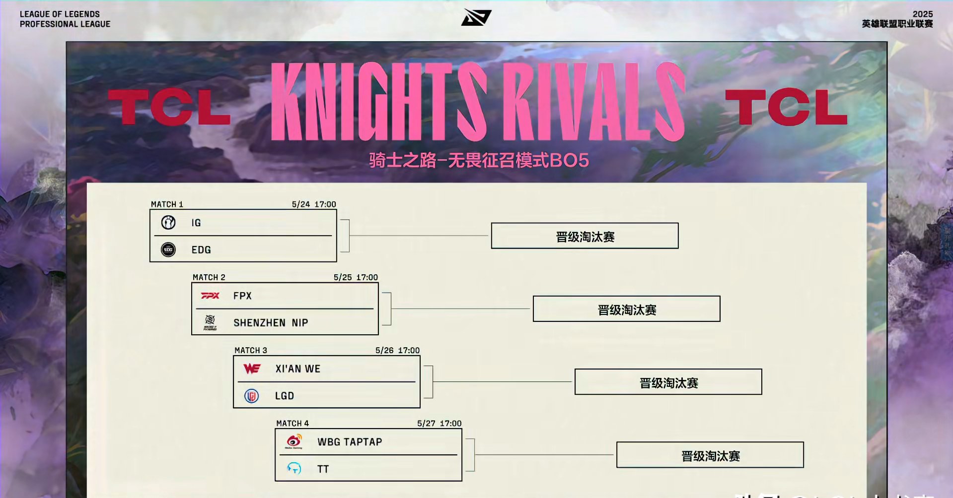 世俱杯赛程-IG力克C9，Chovy操刀奇招英雄翻盘宿命之战淘汰赛，技惊四座